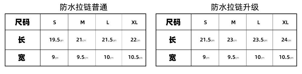 防水拉链普通+升级2