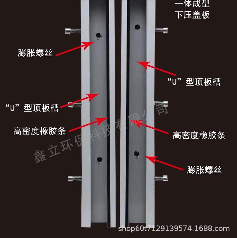 详情