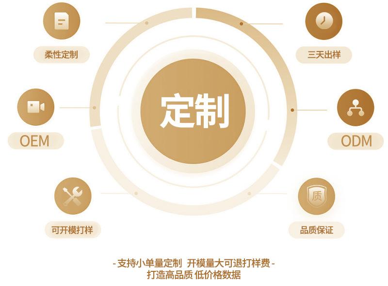 详情页优化_07
