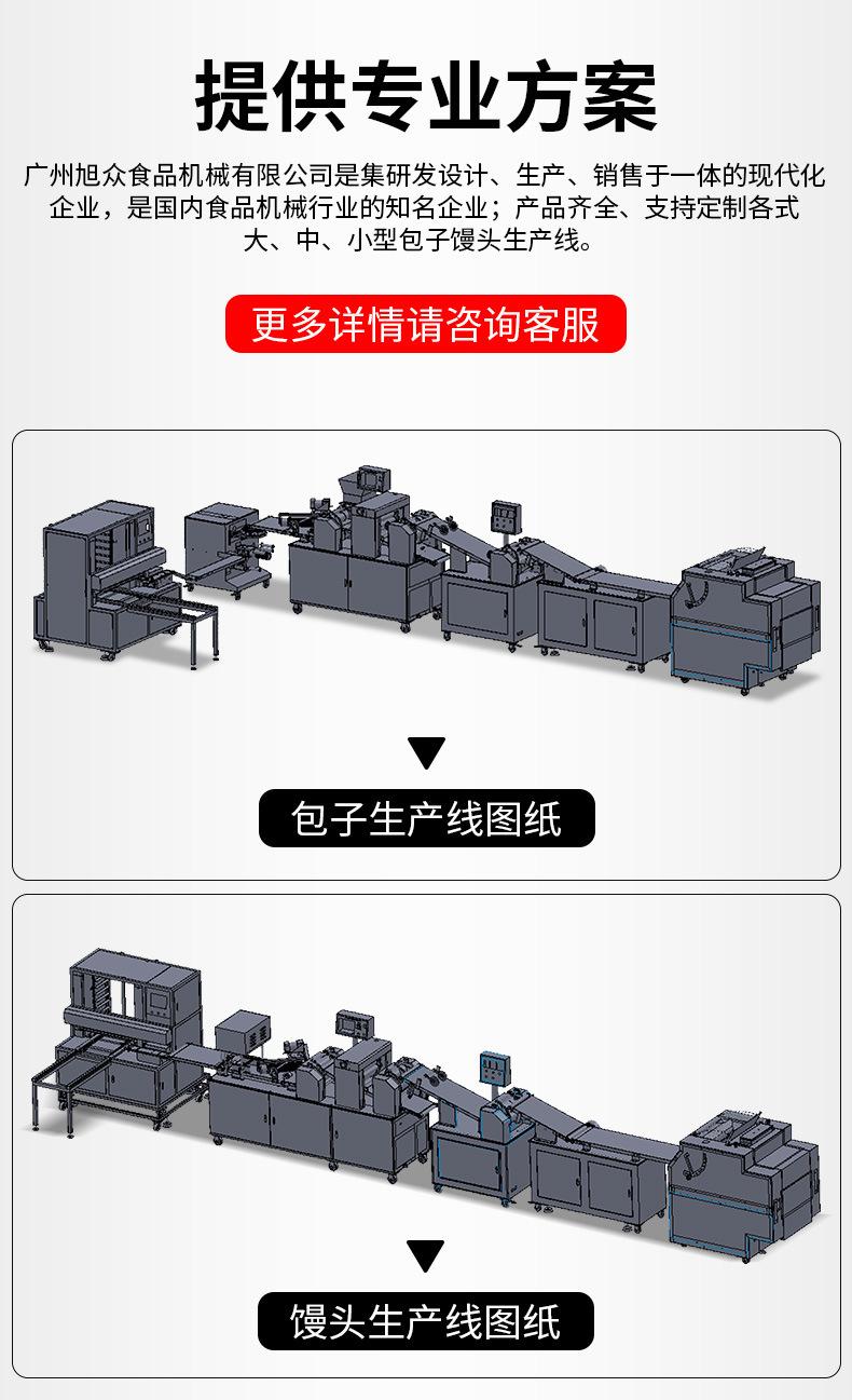 包子馒头生产线详情页_03.jpg