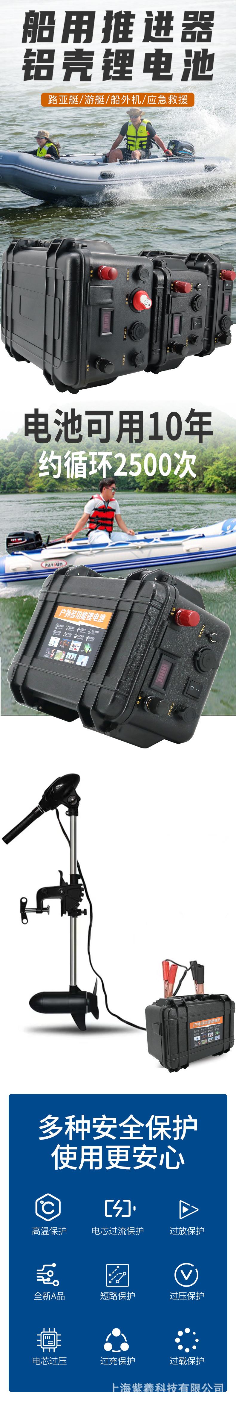 O1CN01NWwn6Q1LsdUry2zek_!!3834