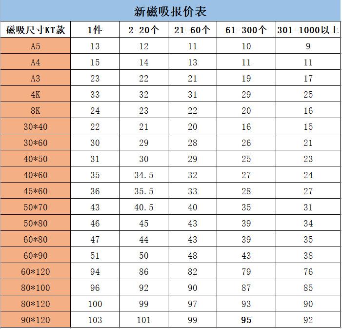 微信图片_20230526155749