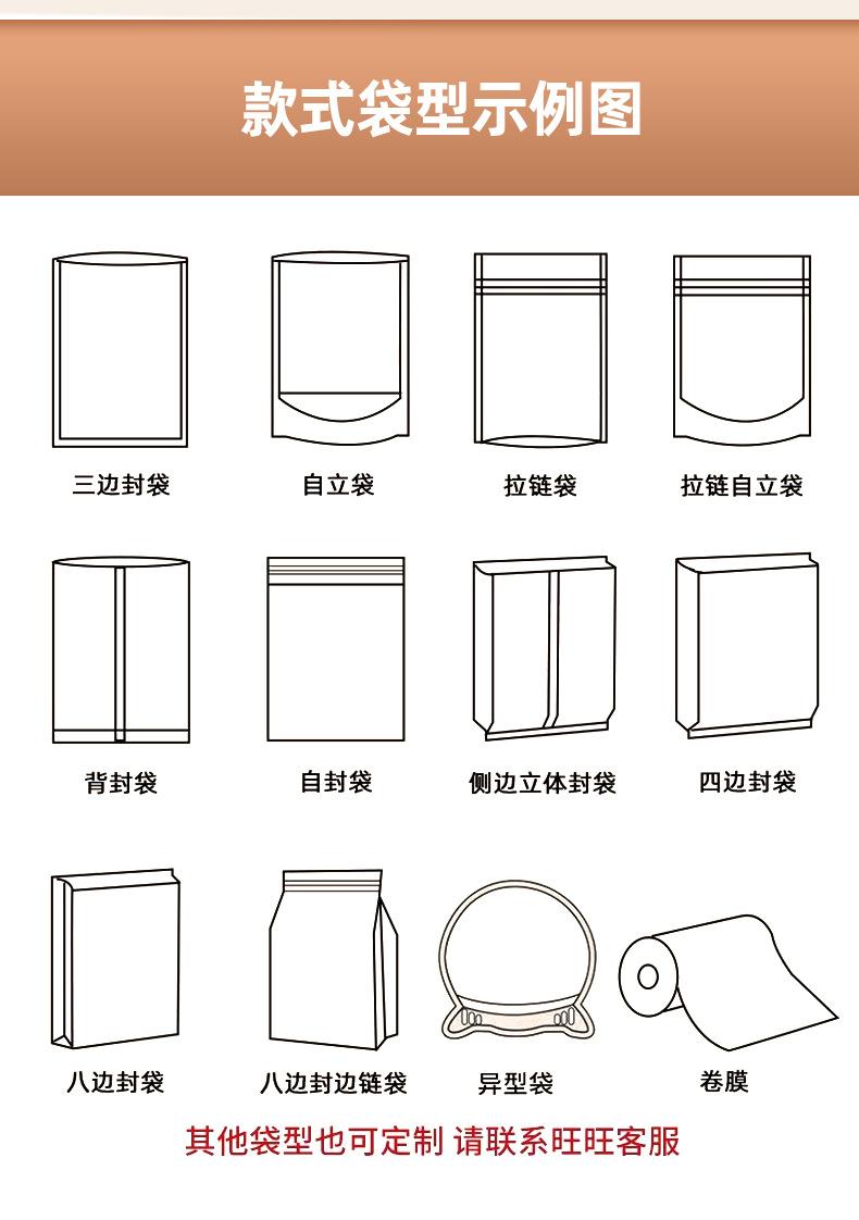 详情切