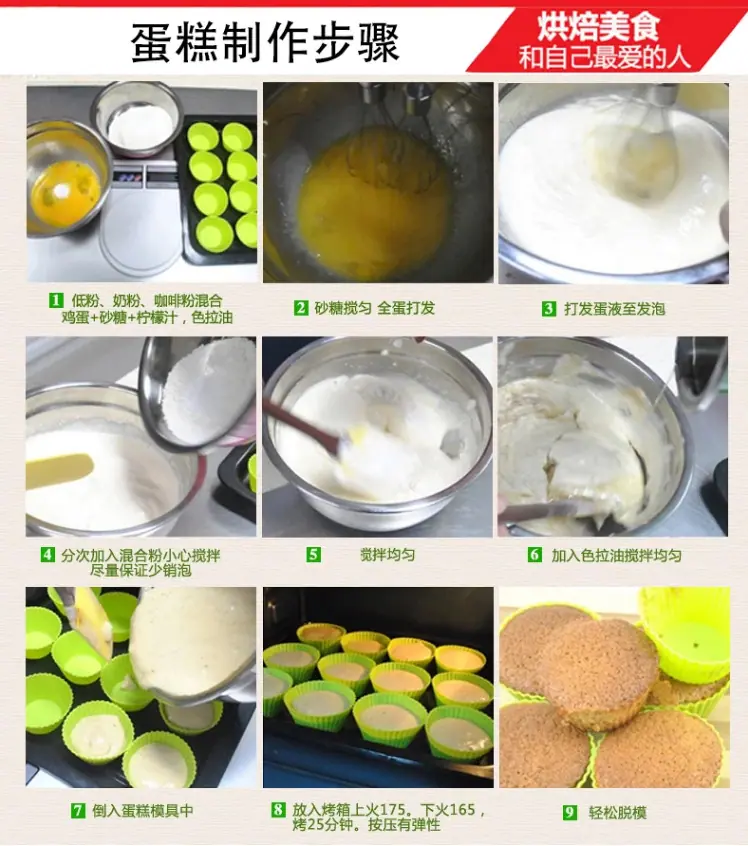 马芬杯3