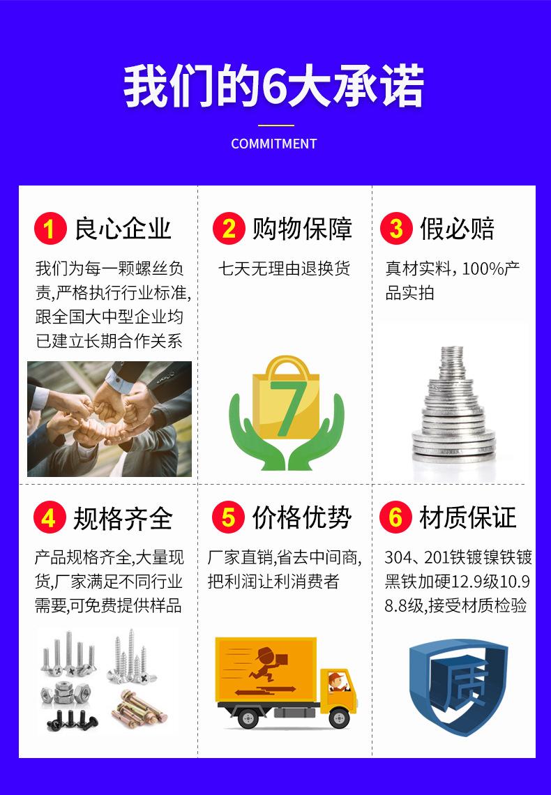 不锈钢垫片详情页_07