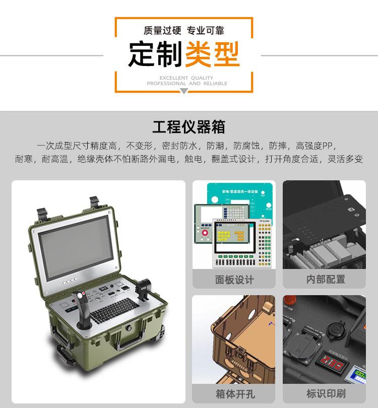 1688定制款详情页-规整型-定稿切图_07.jpg