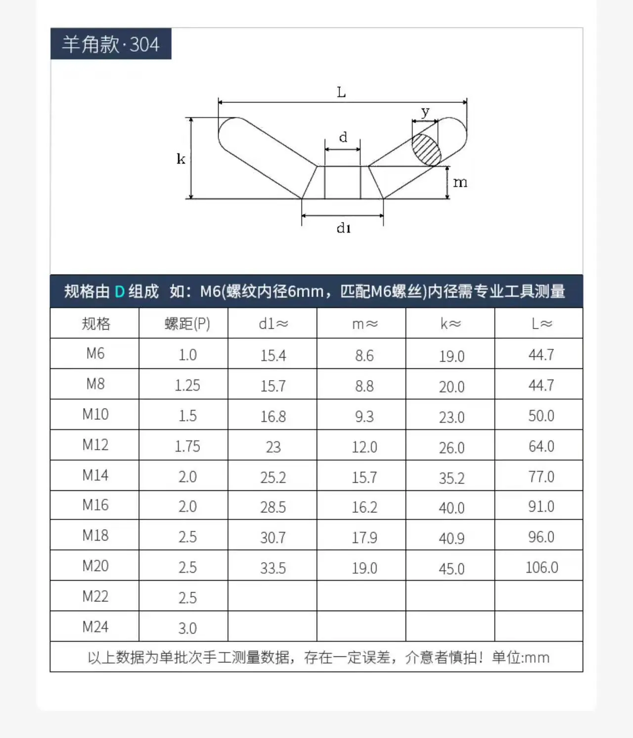 304元宝羊角螺母5