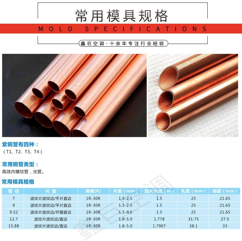 详情模具