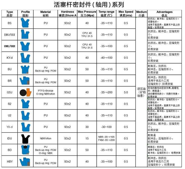 PU轴用_03.png