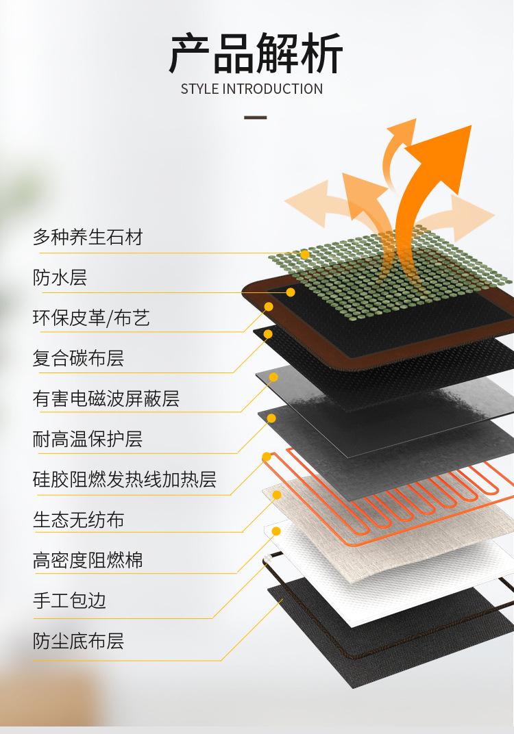 阿里新-5