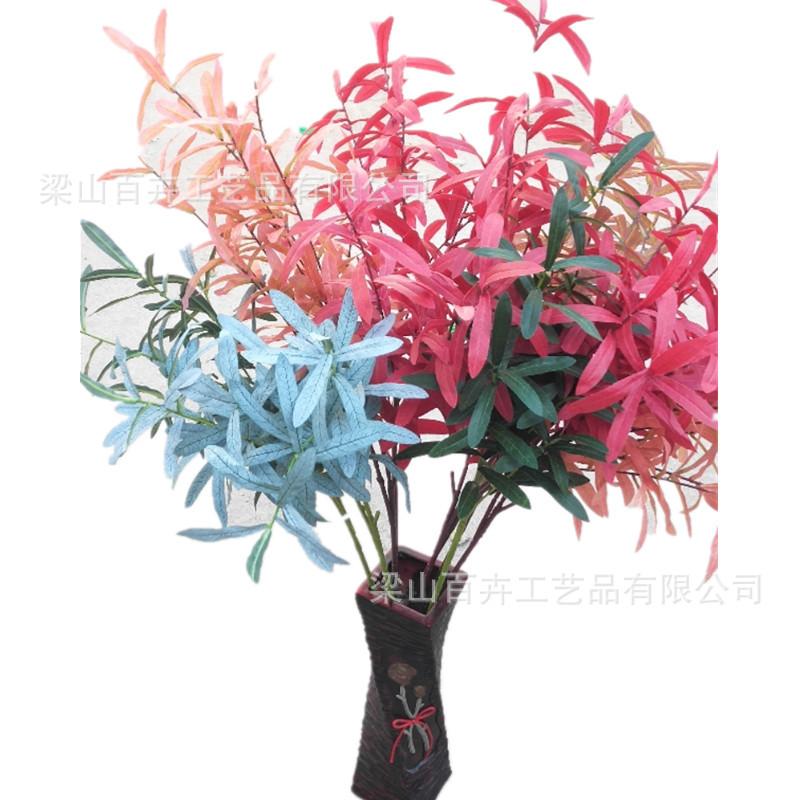 2019热销产品
