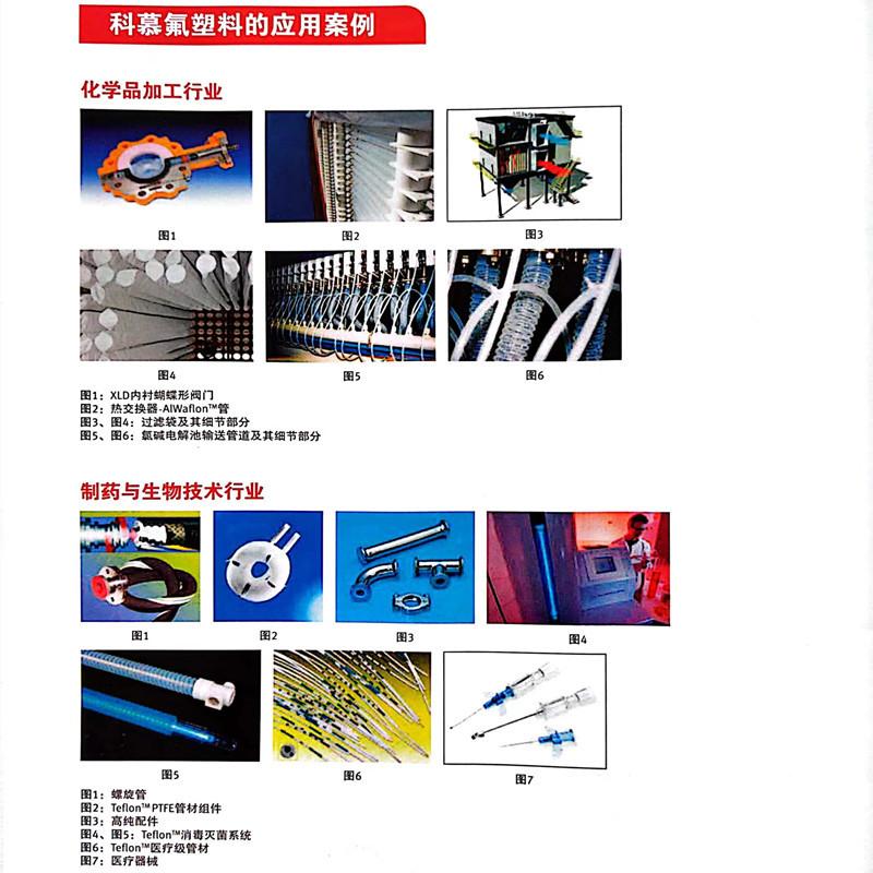 氟塑料应用案例