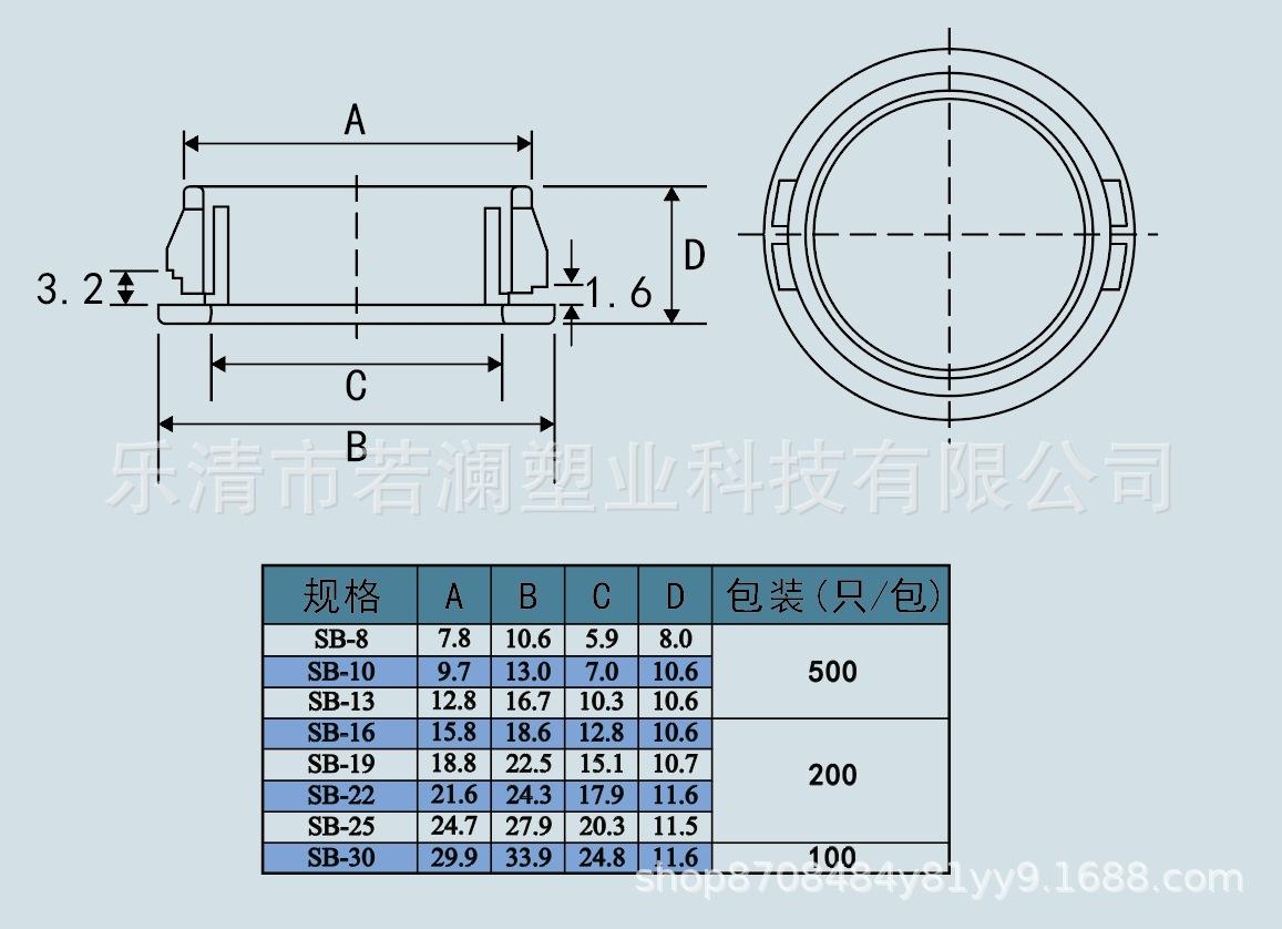 塞头SB系列