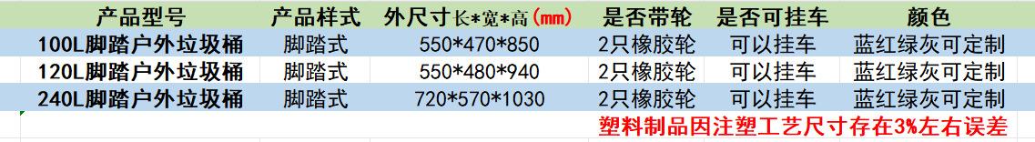 新大脚踏垃圾桶规格