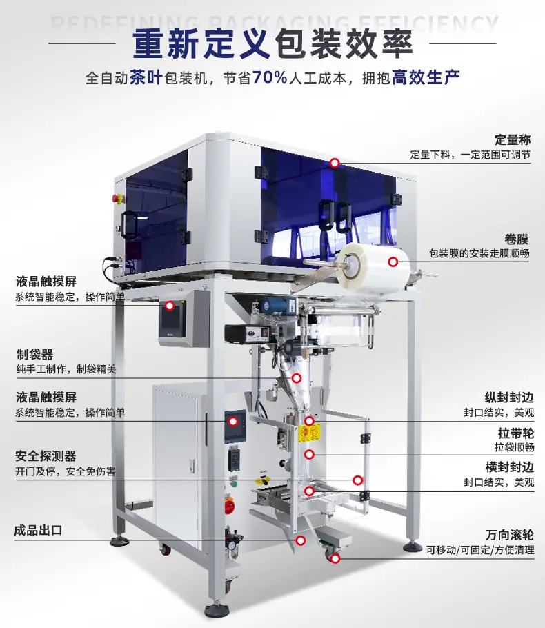 T388-6茶叶包装机-详情页-花茶_01