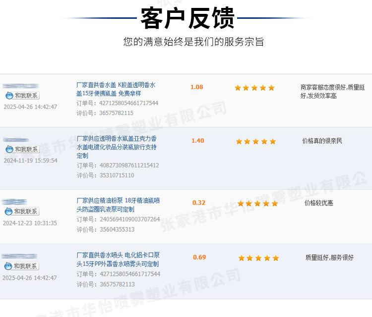 15牙香水盖