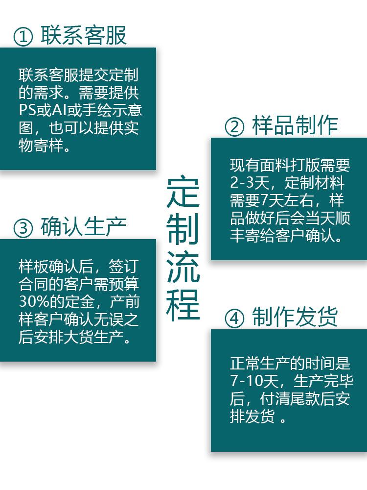 定制流程