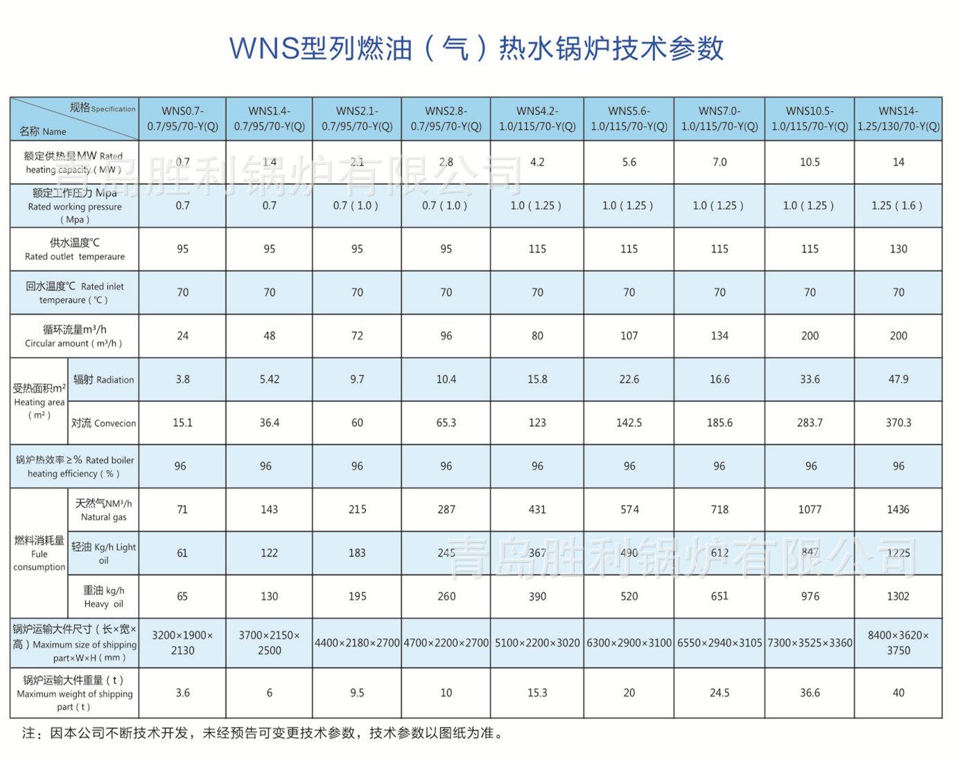 WNS热水参数