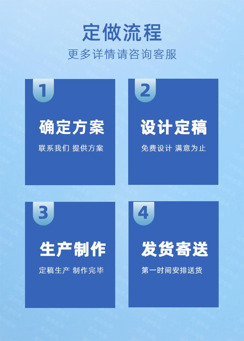 13定做流程