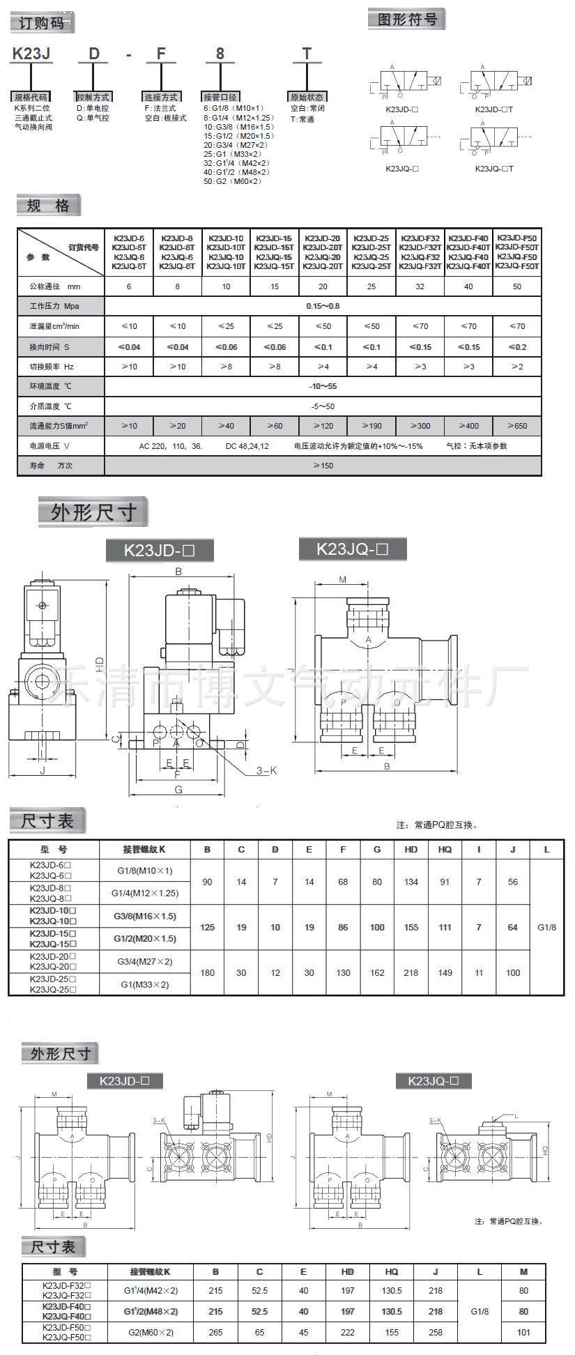 二位三通截止阀说明