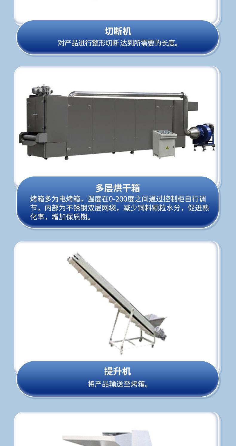 面包糠生产线_06