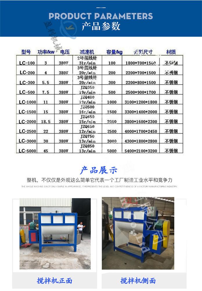 卧式搅拌机5 (1).jpg