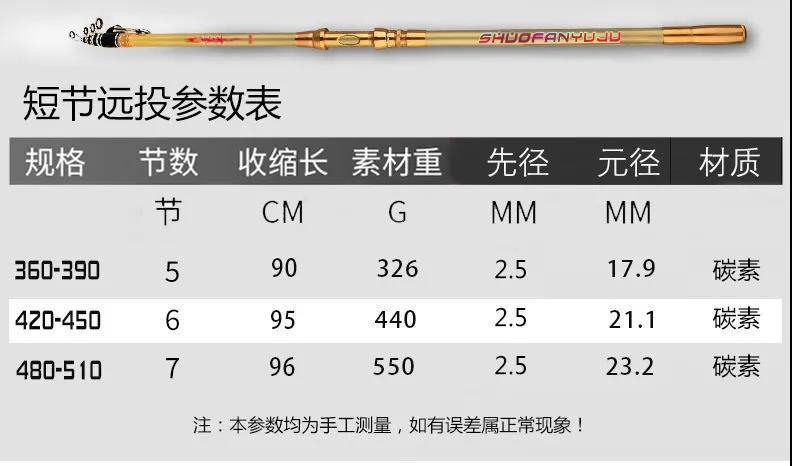 描述=_09