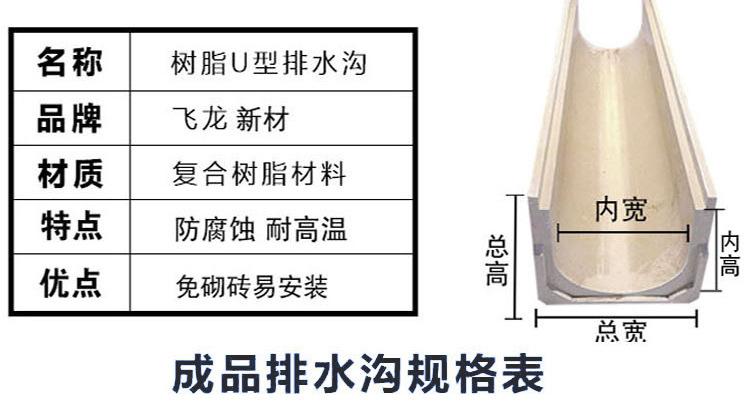 排水沟盖板详情图_07.jpg