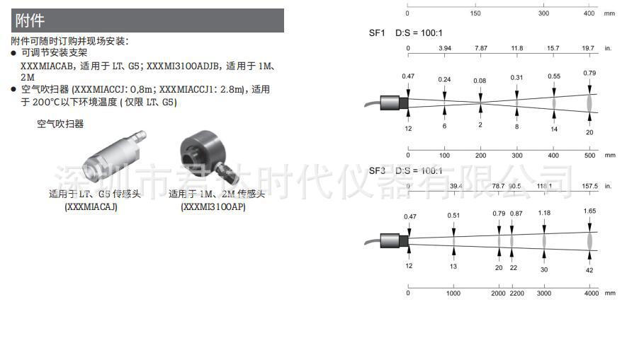 Raytek MI3红外测温仪3
