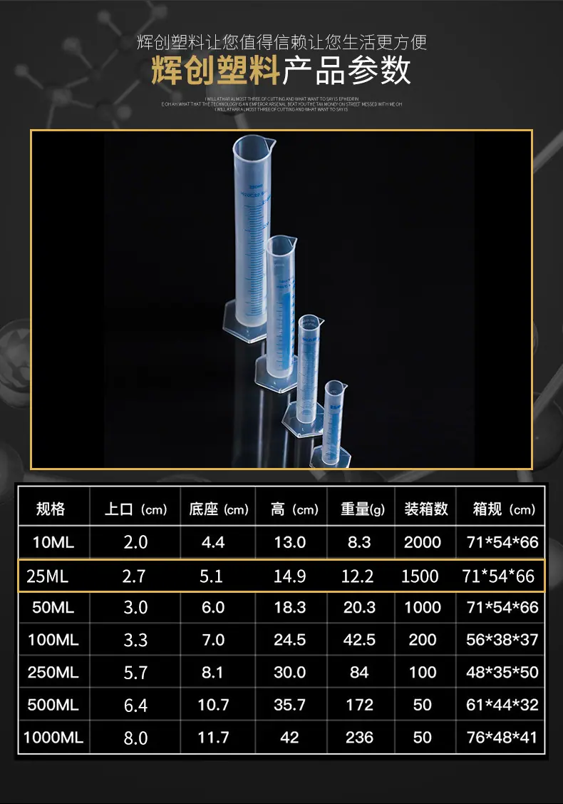 印度量筒