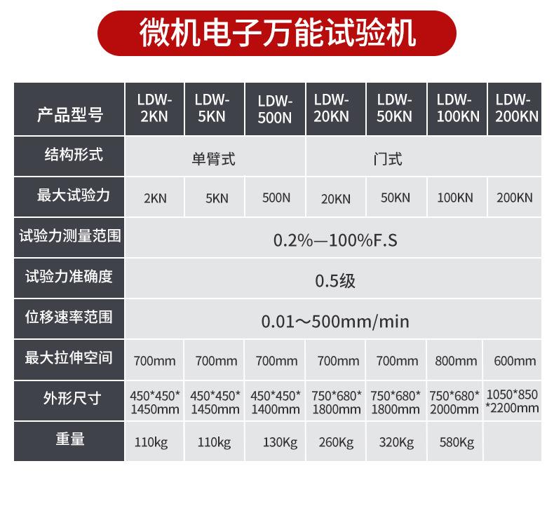 华启拉力机详情页1_09.jpg