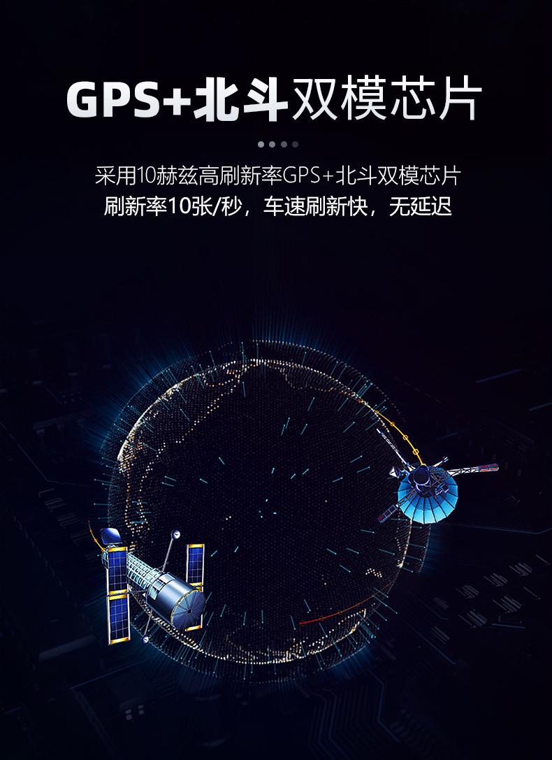 GPS抬头显示器