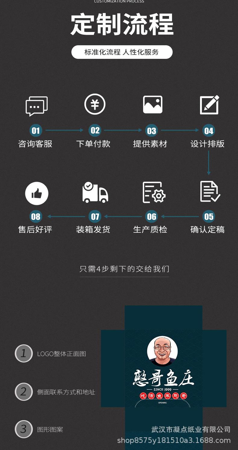 盒装详情120x120x35_04.jpg
