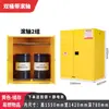 Gabinete de Carga y Almacenamiento de Baterías de Litio, Gabinete de Almacenamiento de Productos Químicos Peligrosos, Gabinete Industrial Antiexplosión, Gabinete de Laboratorio, Caja Antiexplosión para Reactivos