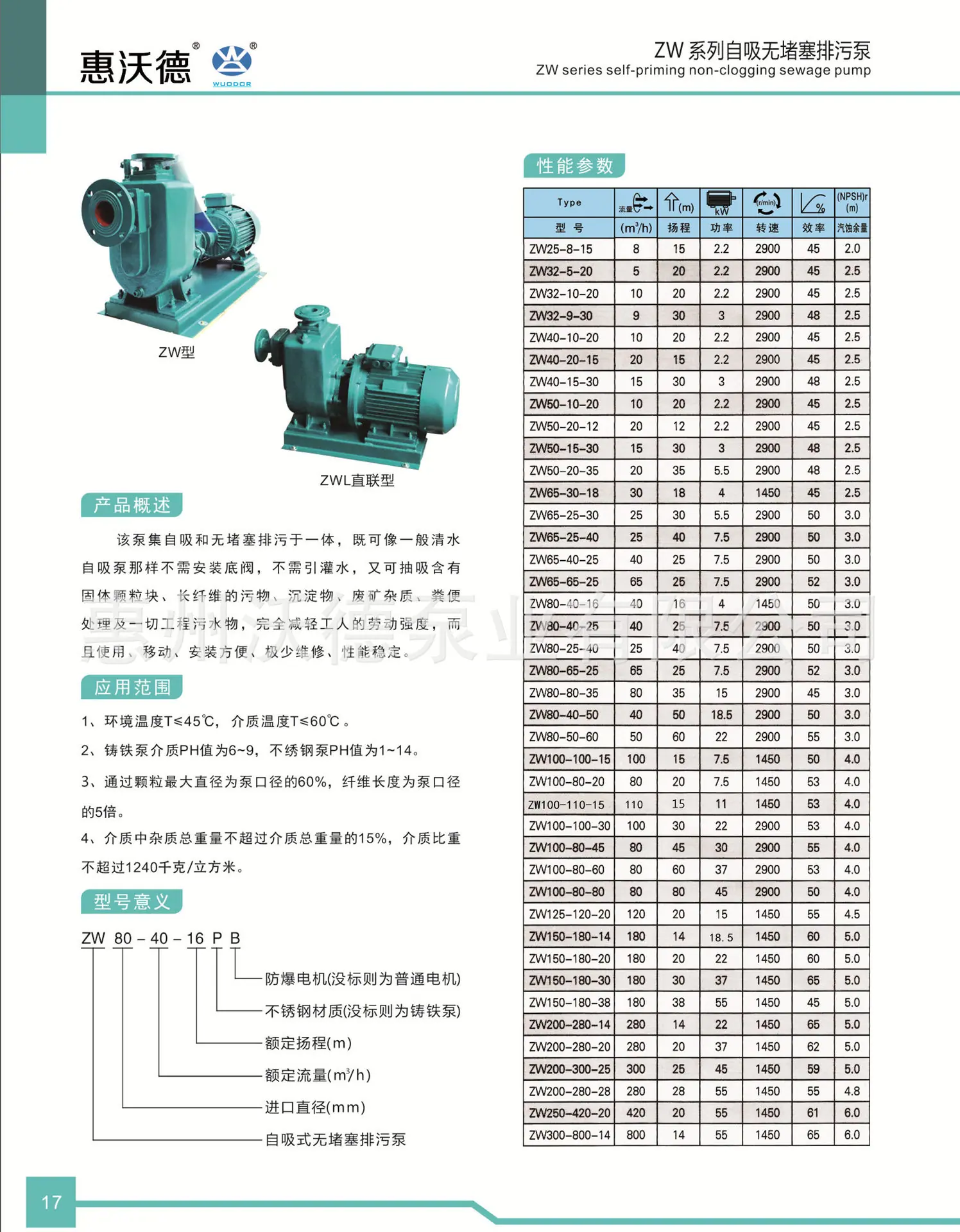 ZW参数表