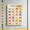 Imanes Magnéticos para Refrigerador con Temática de Frutas de los Veinticuatro Términos Solares, Imanes Planos de Acrílico con Dibujos Animados Conmemorativos para Refrigerador, Estilo Chino