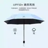 Guarda-chuva UV Manual para Homens e Mulheres Uso Duplo Guarda-chuva Dobrável Guarda-sol Guarda-chuva de Sol Proteção Solar Anti-UV Venda por Atacado de Fábrica
