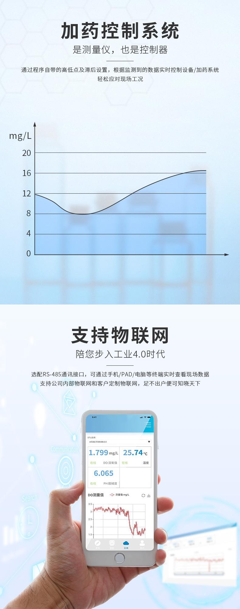 ZX-10多参数水质监测仪（柜式）详情页_07