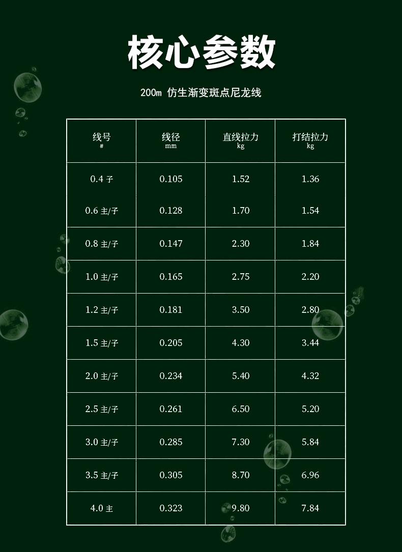 鱼线_09.jpg