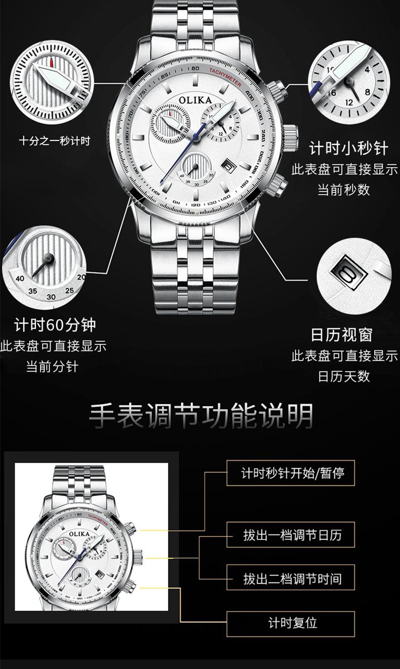 男士手表7.jpg