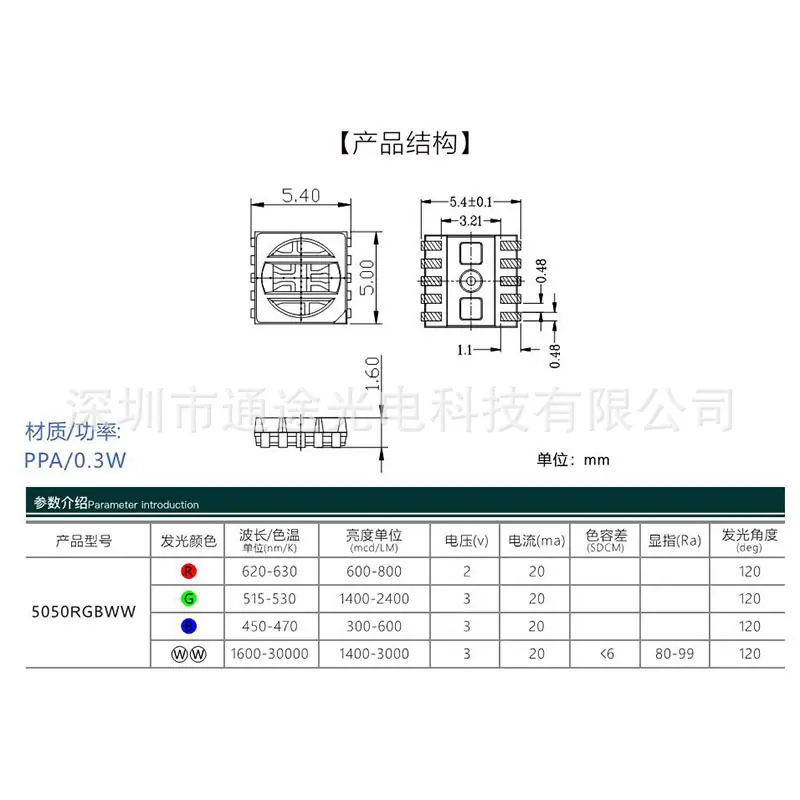 5050RGBWW详情