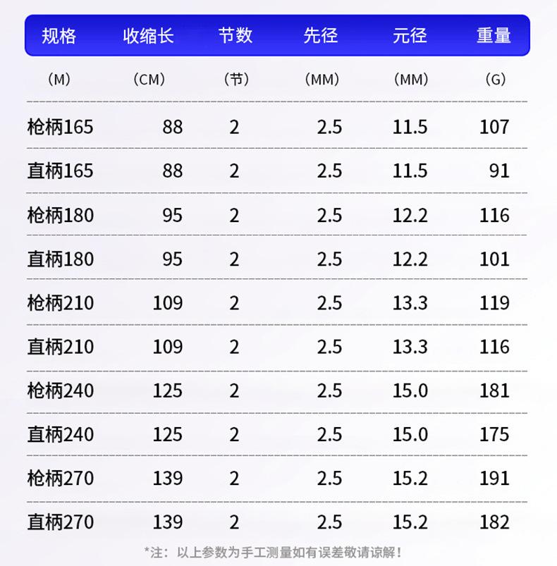 路亚_09.jpg