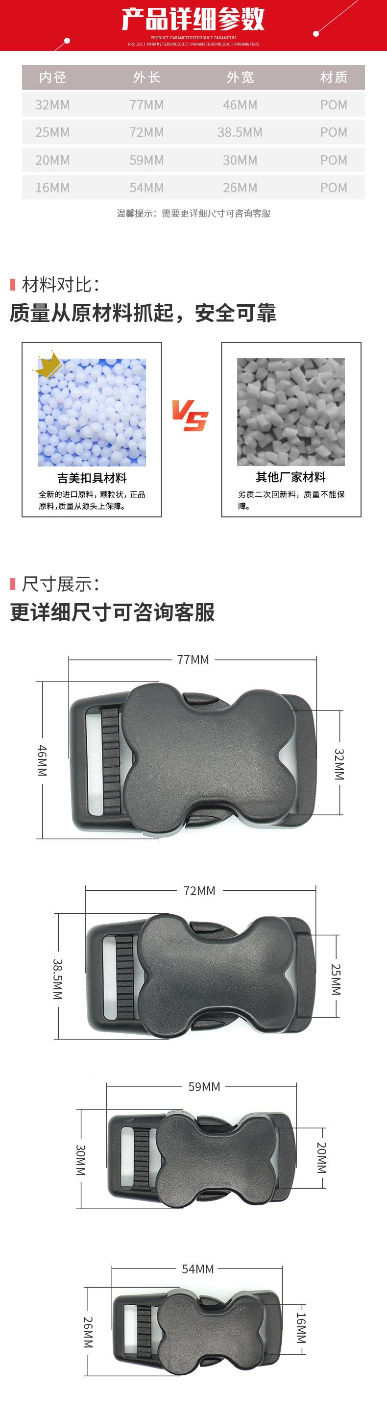 A405宠物救生衣详情_09