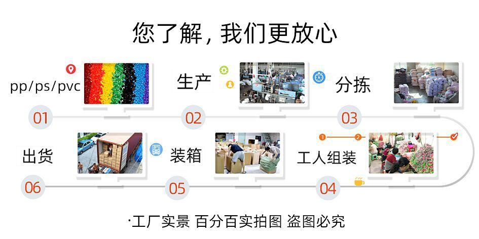 无标题-1 副本(3)