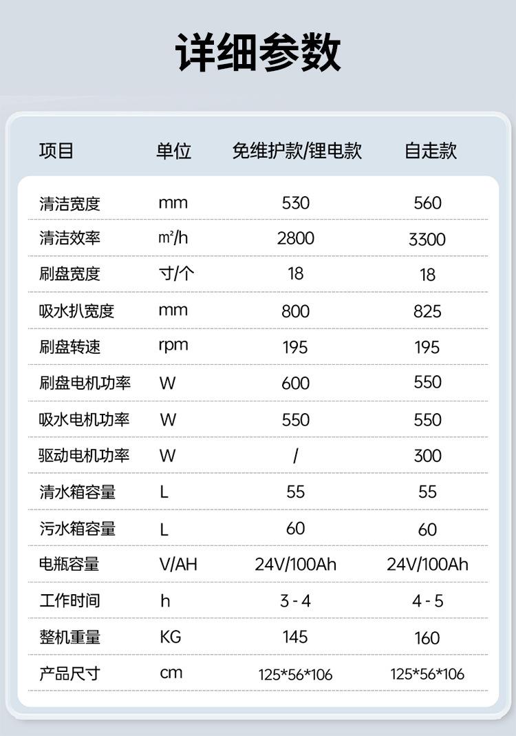洗地机详情_19