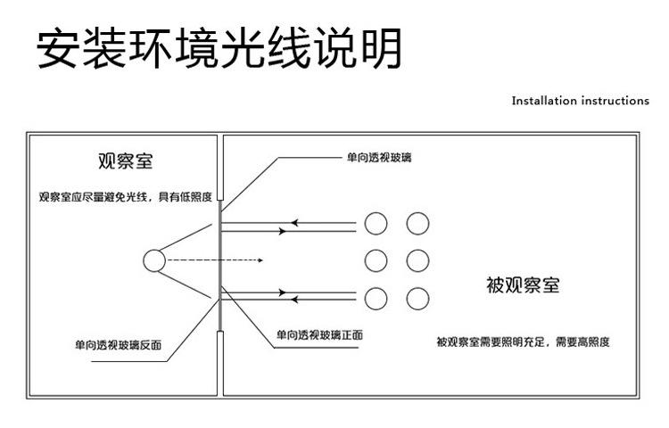 单向新详情_05.jpg
