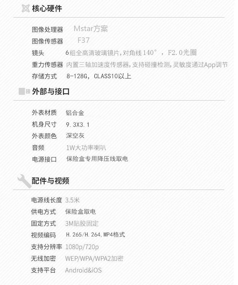 参数图片