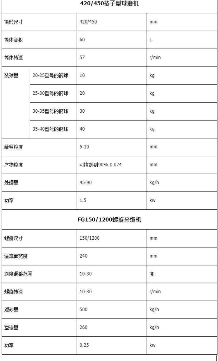 格子型球磨机 (4).jpg