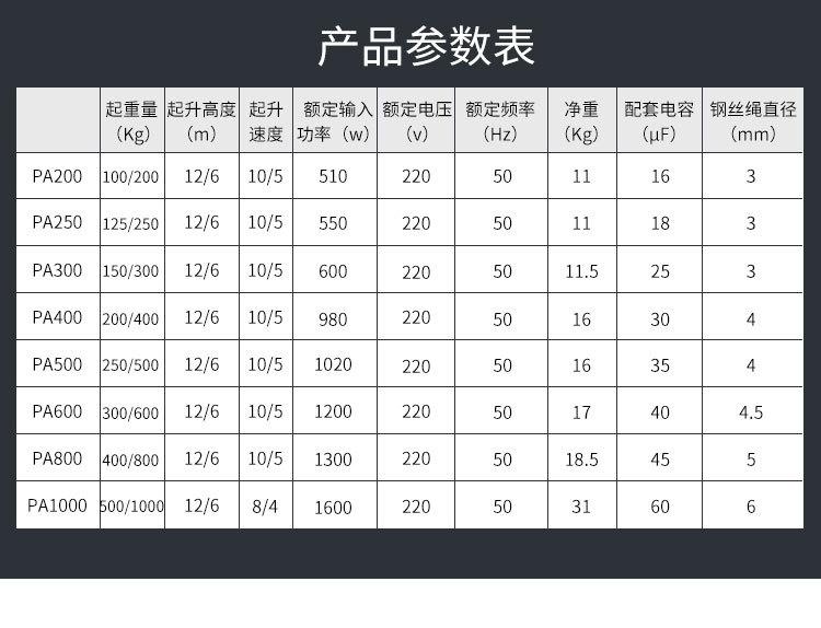 新款微型电动葫芦_11
