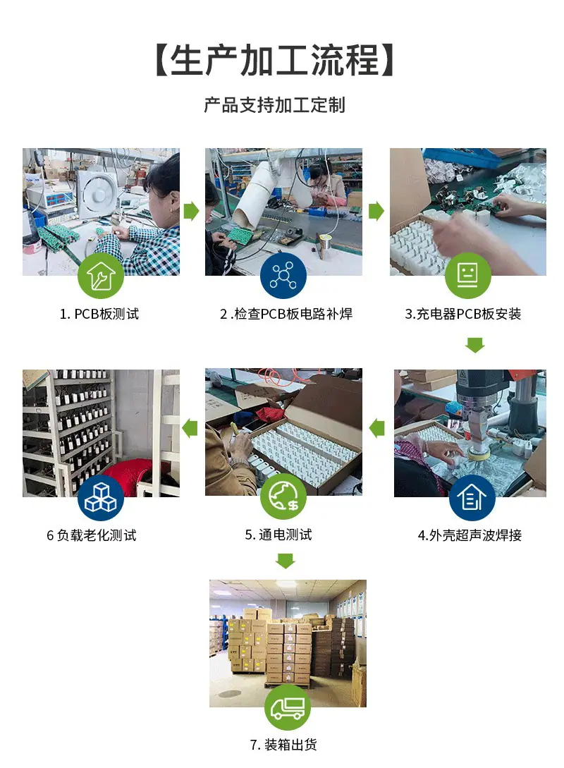 跨境4U详情_02.gif